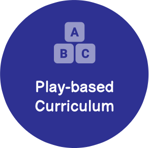 play based curriculum